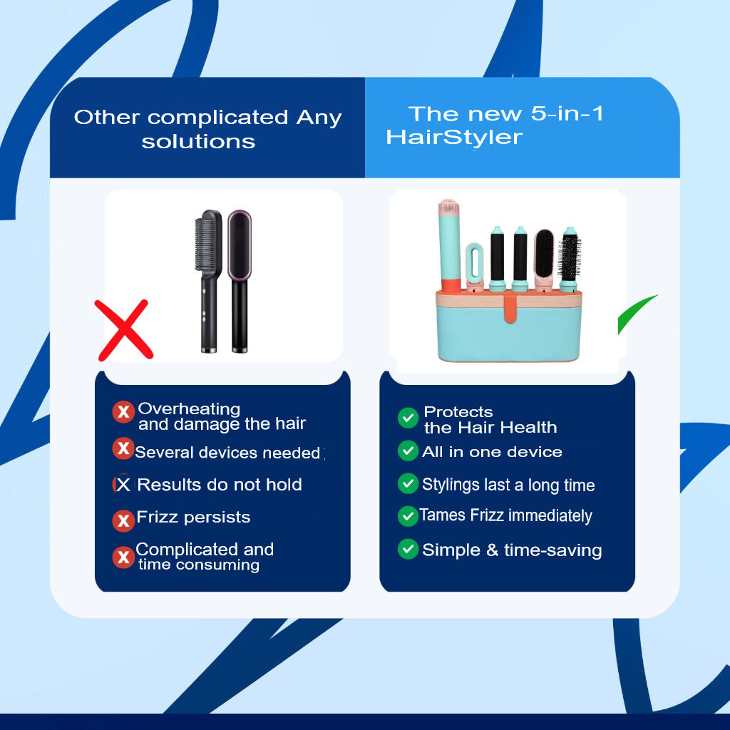 5-in-1 Professional Hair Airstyler Pro